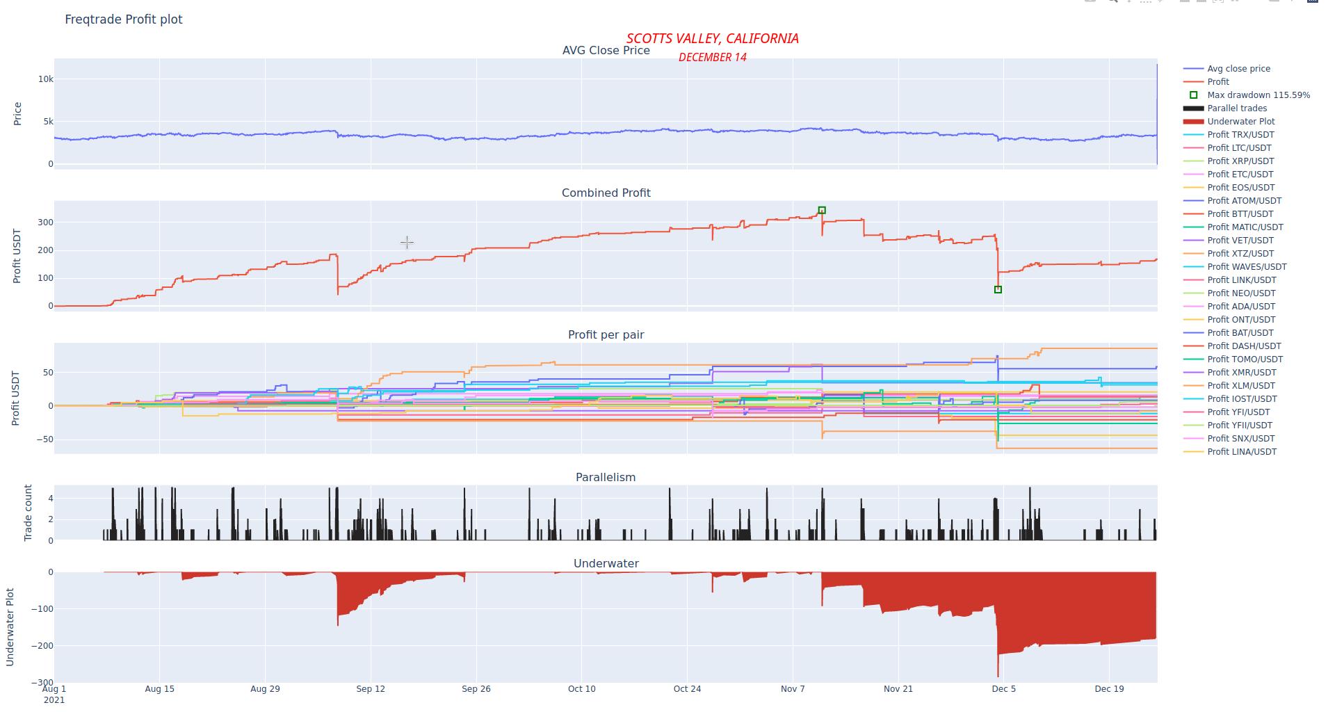 Hellow Hellow Hellow.